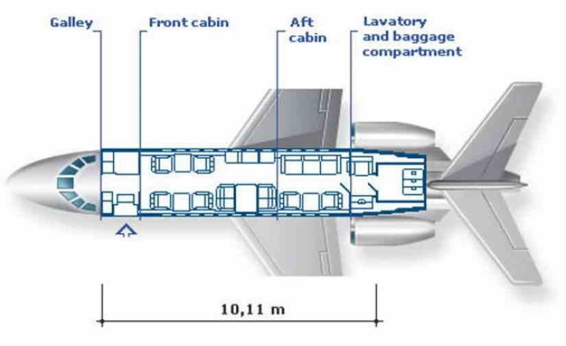 Dassault Falcon 900 DX schema