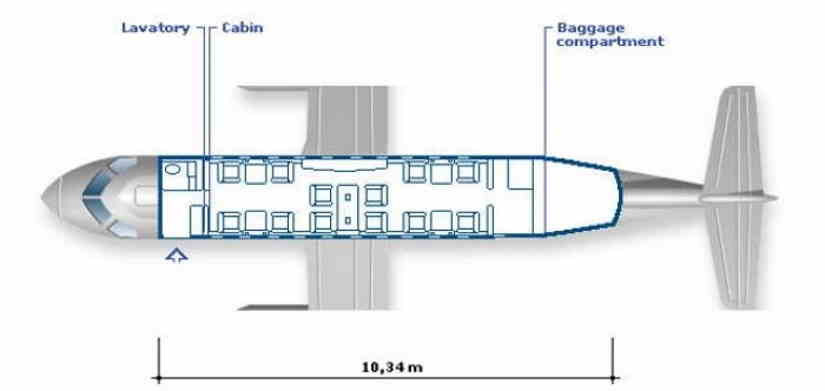 Dornier 328Jet schema