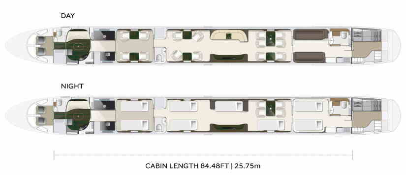 Embraer Lineage 1000 schema