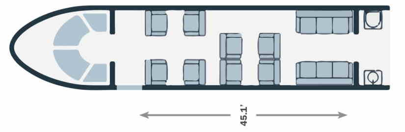 Gulfstream G400 schema