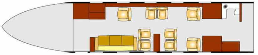 Gulfstream IISP schema