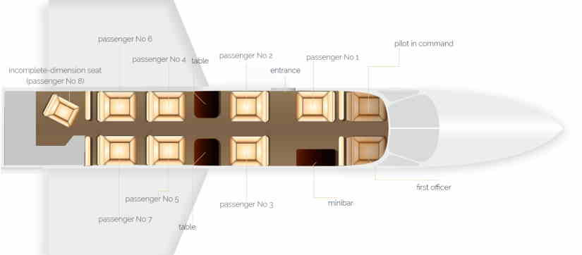 Beechcraft Hawker 400XP schema