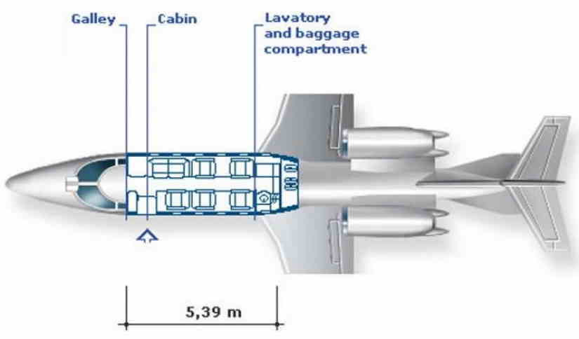 Learjet 60 schema