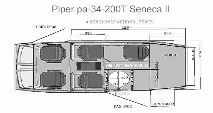 Piper PA34 Seneca schema