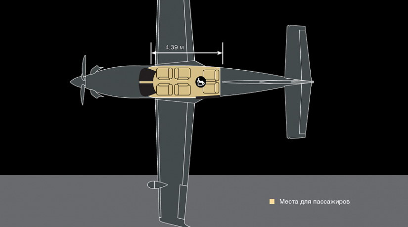Daher Socata TBM 930 schema