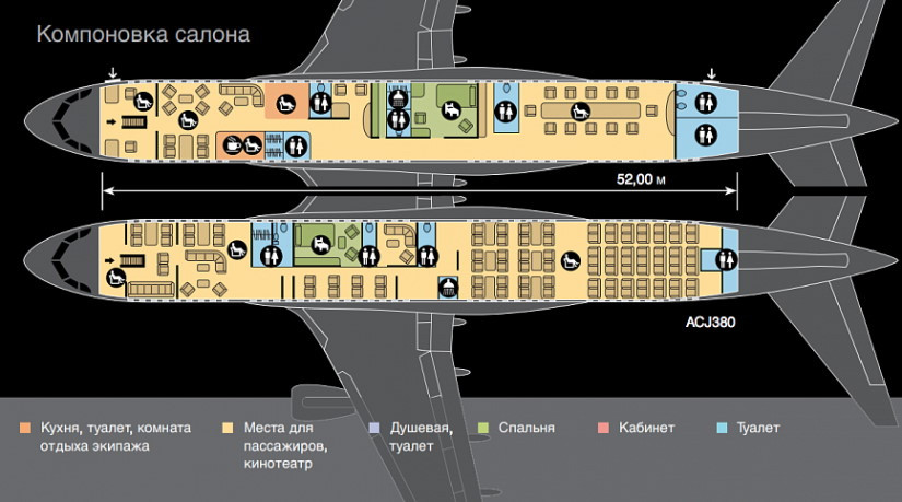 Airbus ACJ380 schema