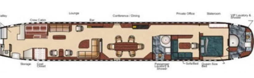 Boeing Business Jet (BBJ) schema