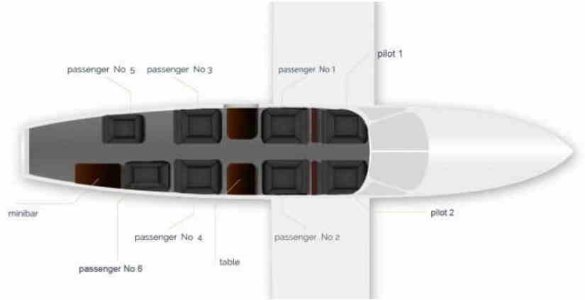 Cessna 421 Golden Eagle schema