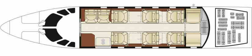 Cessna Citation Latitude schema