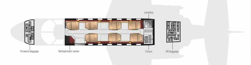 Cessna Citation Ultra schema